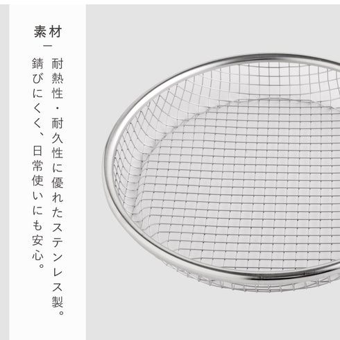 お皿のざる19cmお皿セット(ルリ紺).|s6