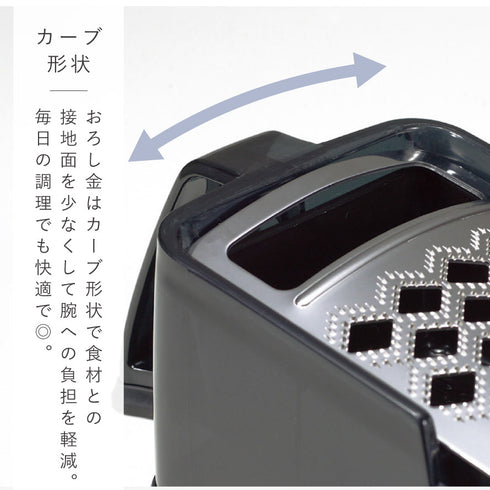 楽楽おろしてみま専科 極み.|s5