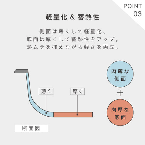 ベルフィーナ 取手が外せる鍋セット.|s8