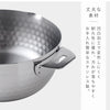 ボウルにもなる取っ手が外せる雪平鍋セット.|s7