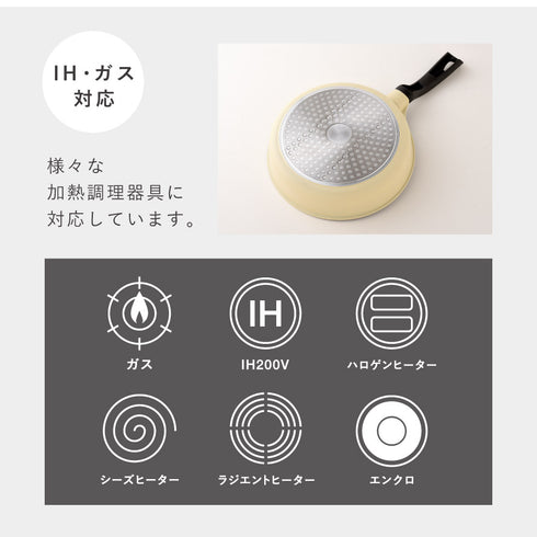 センターエッグトリプルパンmini.|s8