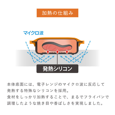 レンジ調理器 できた亭.|s5