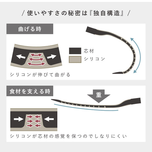 曲がるロングターナー.|s5