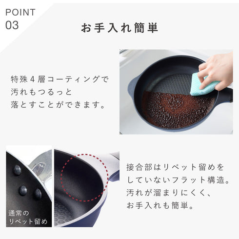 ベルフィーナライトプレミアム20cm.|s6