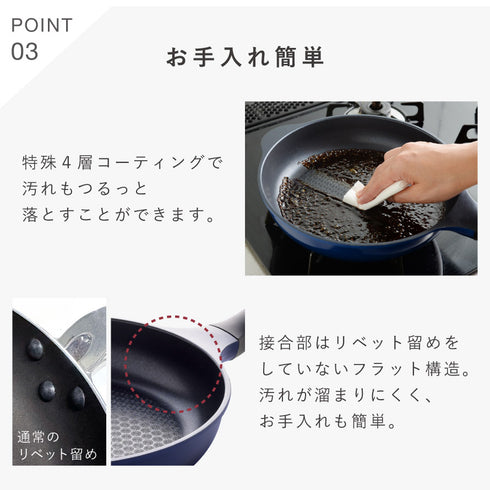 ベルフィーナライトプレミアム24cm.|s6