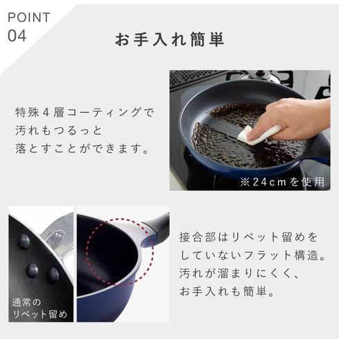 ベルフィーナライトプレミアム 24cm深型.|s7