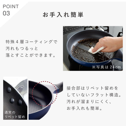 ベルフィーナライトプレミアム26cm.|s6