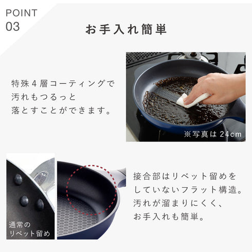 ベルフィーナライトプレミアム28cm.|s6