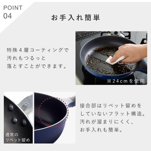 ベルフィーナライトプレミアム 28cm深型.|s7