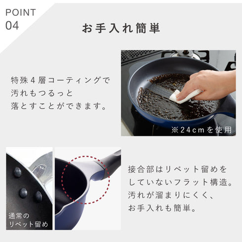 ベルフィーナライトプレミアム マルチパン20cm.|s8
