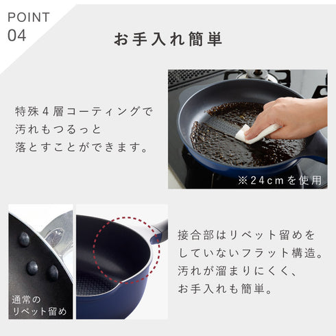 ベルフィーナライトプレミアム マルチパン30cm.|s8