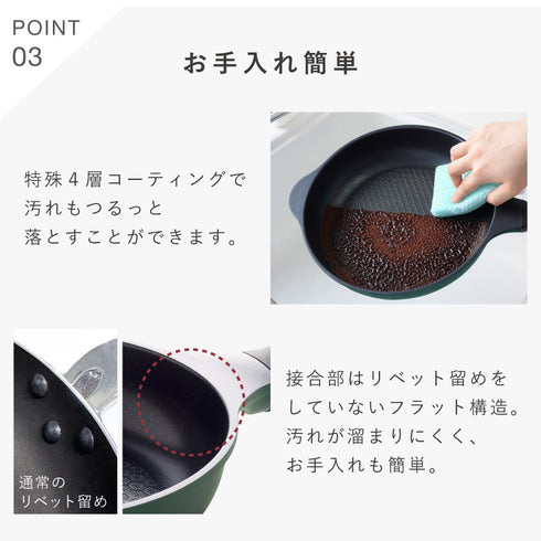 スーパーベルフィーナプレミアム20cm.|s6