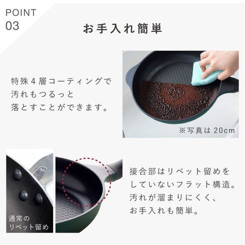 スーパーベルフィーナプレミアム26cm.|s6