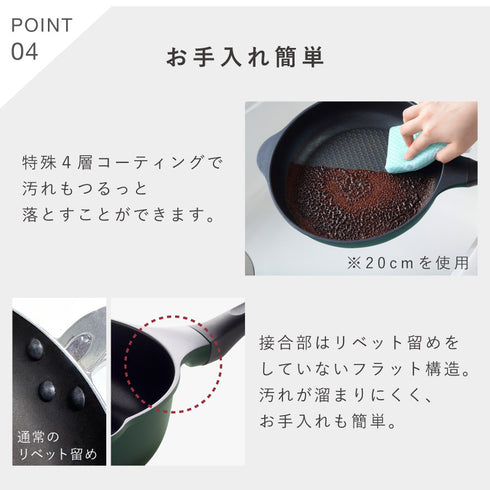 スーパーベルフィーナプレミアム マルチパン20cm.|s8