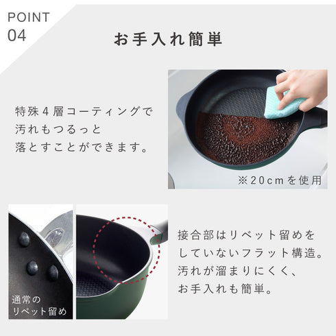 スーパーベルフィーナプレミアム マルチパン30cm.|s8