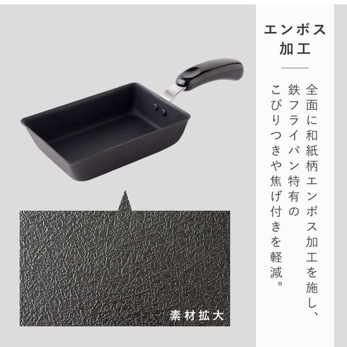 ちっちゃな玉子焼きパン.|s5