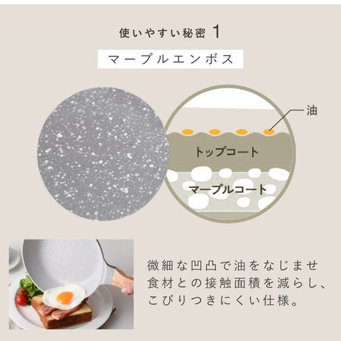 アーネストパン エア 20cm.|s3