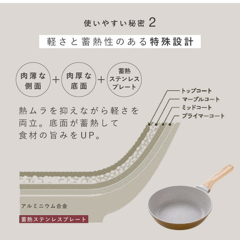 アーネストパン エア 20cm.|s4