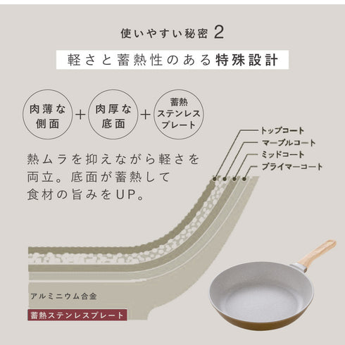 アーネストパン エア 26cm.|s4