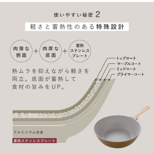 アーネストパン エア 28cm深型.|s4