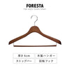 フォレスタ 40S.|s1