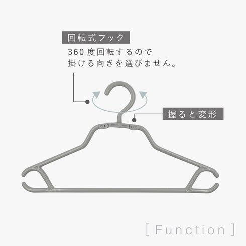 モノクローゼット シャツハンガー スピーディ5本組.|s8