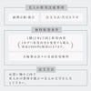Mono 箸 22.5cm 18.0cm.|s9