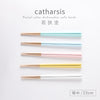 カタルシス.|s1