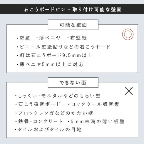ウォール洗面収納ケース タワー 石こうボード 壁対応.|s5