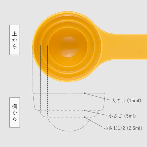 段々計量スプーン.|s3