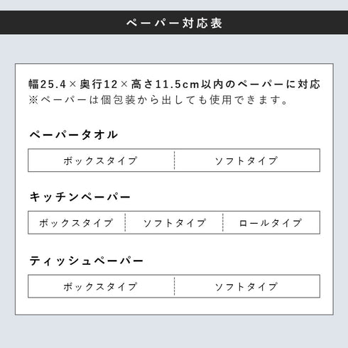 ウォールペーパータオルディスペンサー リン 石こうボード壁対応.|s5