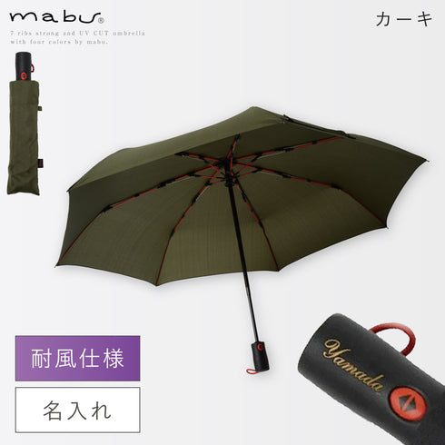 ストレングスミニAUTO R ストレングスミニAUTO MOUSHO