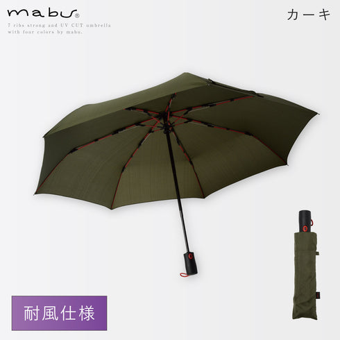 ストレングスミニAUTO R ストレングスミニAUTO MOUSHO