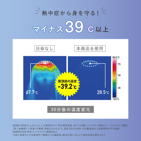 ストレングスミニAUTO R ストレングスミニAUTO MOUSHO.|s2