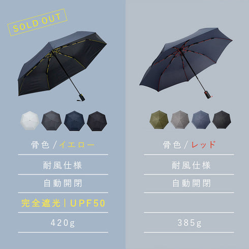 ストレングスミニAUTO R ストレングスミニAUTO MOUSHO.|s13