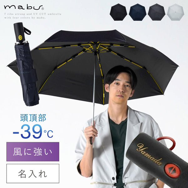 ストレングスミニAUTO R ストレングスミニAUTO MOUSHO.|m2