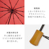 12本骨折りたたみ傘 江戸.|s9