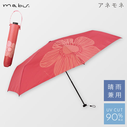 ベーシックライトマルチミニ デザイン