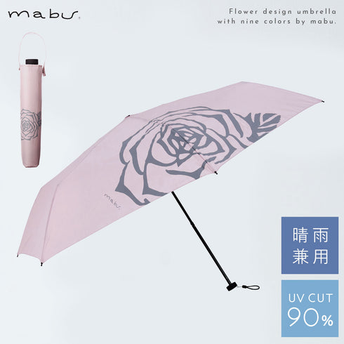 ベーシックライトマルチミニ デザイン