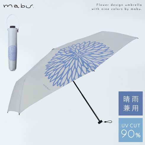 ベーシックライトマルチミニ デザイン