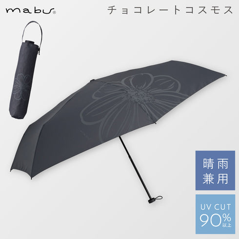 ベーシックライトマルチミニ デザイン