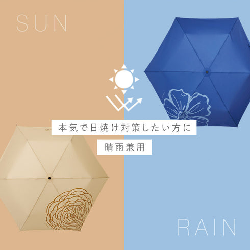 ベーシックライトマルチミニ デザイン.|s4