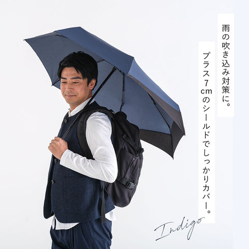 バックシールドUVミニ.|s2