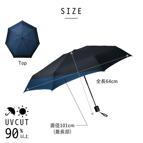 バックシールドUVミニ.|s7