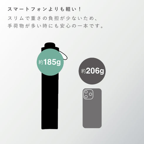 ワイドライトUVミニ65.|s2