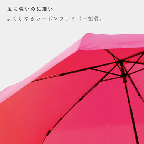 ワイドライトUVミニ65.|s8