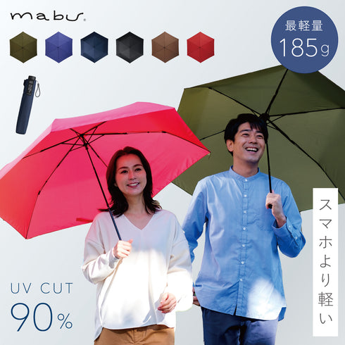 ワイドライトUVミニ65.|m2