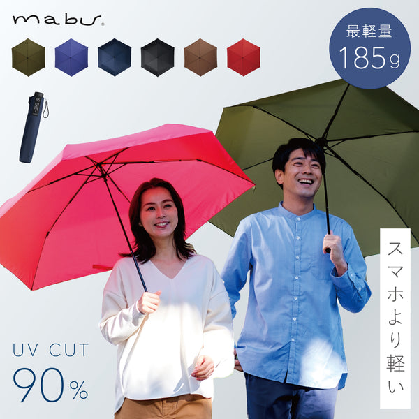 ワイドライトUVミニ65.|m2