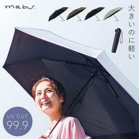 ワイドライト遮光ミニ65 mabu.|m2