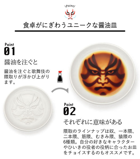 歌舞伎醤油皿.|s2
